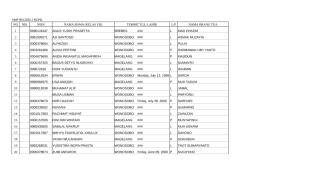 daftar-kelas 2012-2013.xlsx