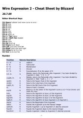Wire_Expression2_-_Cheat_Sheet_by_Blizzard.pdf