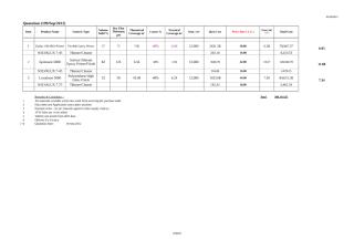 Price Offer -EGC  Qt. 199 Sep  2012.xls