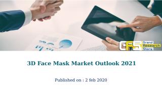 3D Face Mask Market Outlook 2021.pptx